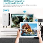 300M Wireless-N Wi-Fi Repeater 2.4GHz – Signal Booster Extender