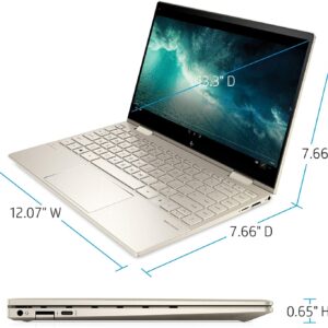ENVY360a