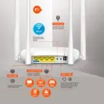 Tenda F9 600Mbps Wireless N Router - Image 4