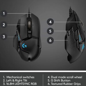 Logitech G502 Hero High Performance Gaming Mouse