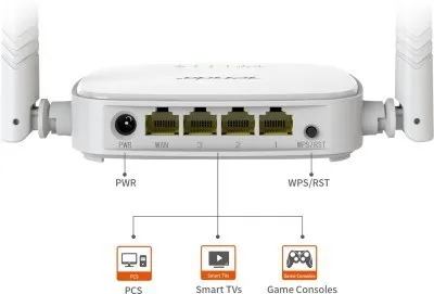 Tenda N301 Wireless-N300 Router - Image 4