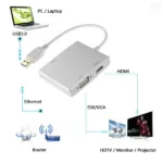 USB 3.0 to HDMI/VGA/DVI adapter