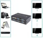 VGA Splitter 4 Way Port Video - Image 2