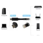 USB Console Cable USB to RJ45 Cable - Image 2