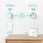 TP-Link AC750 AV1000 Gigabit Powerline ac Wi-Fi Kit