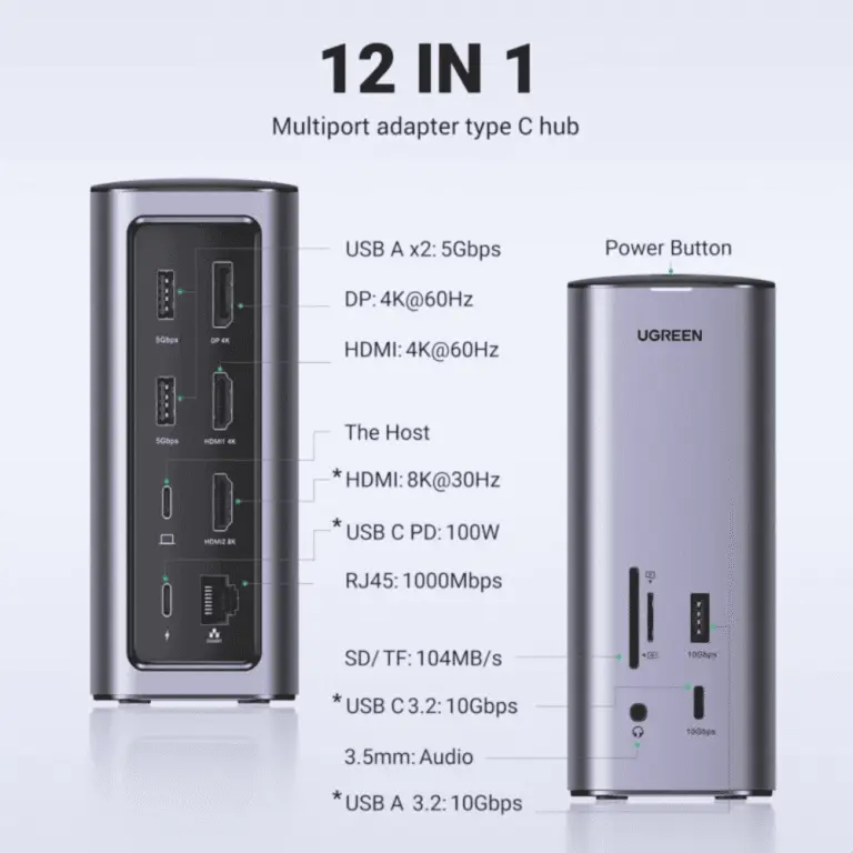 UGREEN CM555 12-in-1 USB-C Multifunction Docking Station Pro