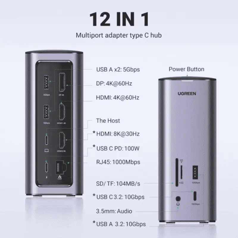 UGREEN CM555 12-in-1 USB-C Multifunction Docking Station Pro