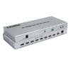 4K HDMI 8x1 Multi-viewer Switcher