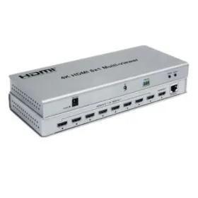 4K HDMI 8x1 Multi-viewer Switcher