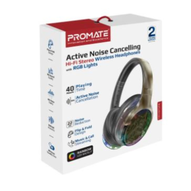 Active Noise Cancelling Hi-Fi Stereo Wireless Headphones