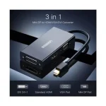 UGREEN MD114 Mini DisplayPort to HDMI/VGA/DVI Converter