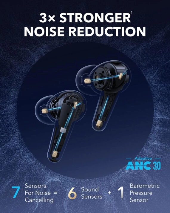 Soundcore Liberty 4 Pro Noise Cancelling True-Wireless Earbuds