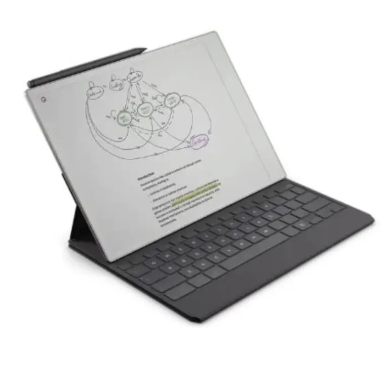 reMarkable Paper Pro
