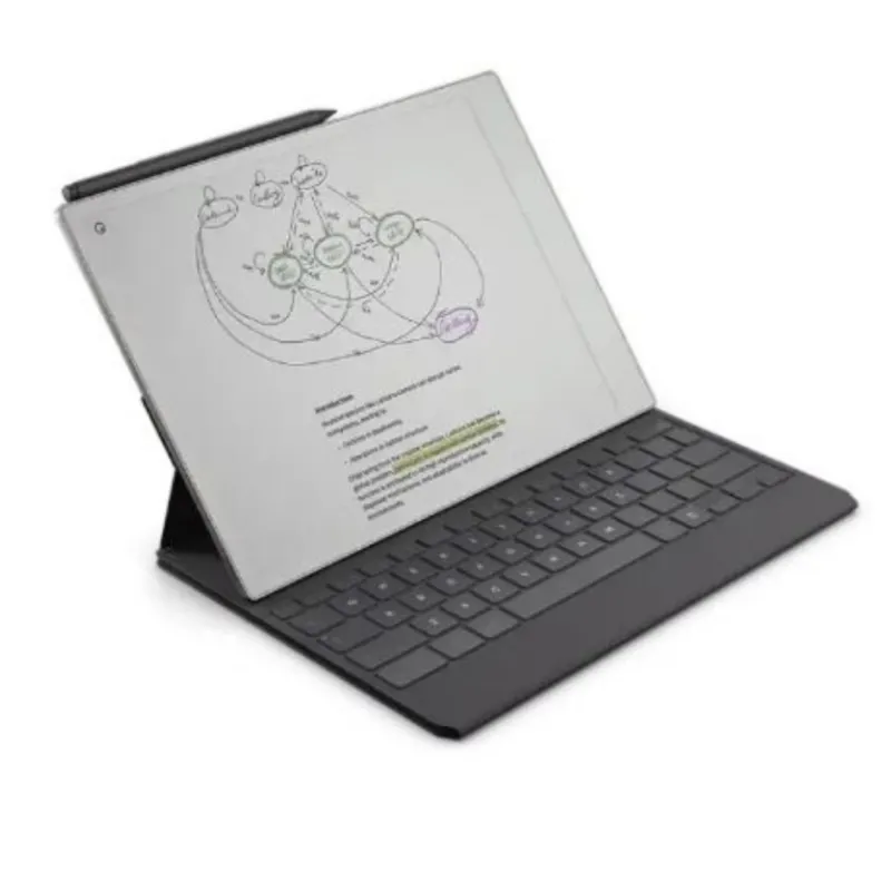 reMarkable Paper Pro