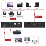 HDMI 4K Audio Extractor