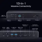 UGREEN Revodok Max 313 Thunderbolt 4 13-in-1 Docking Station