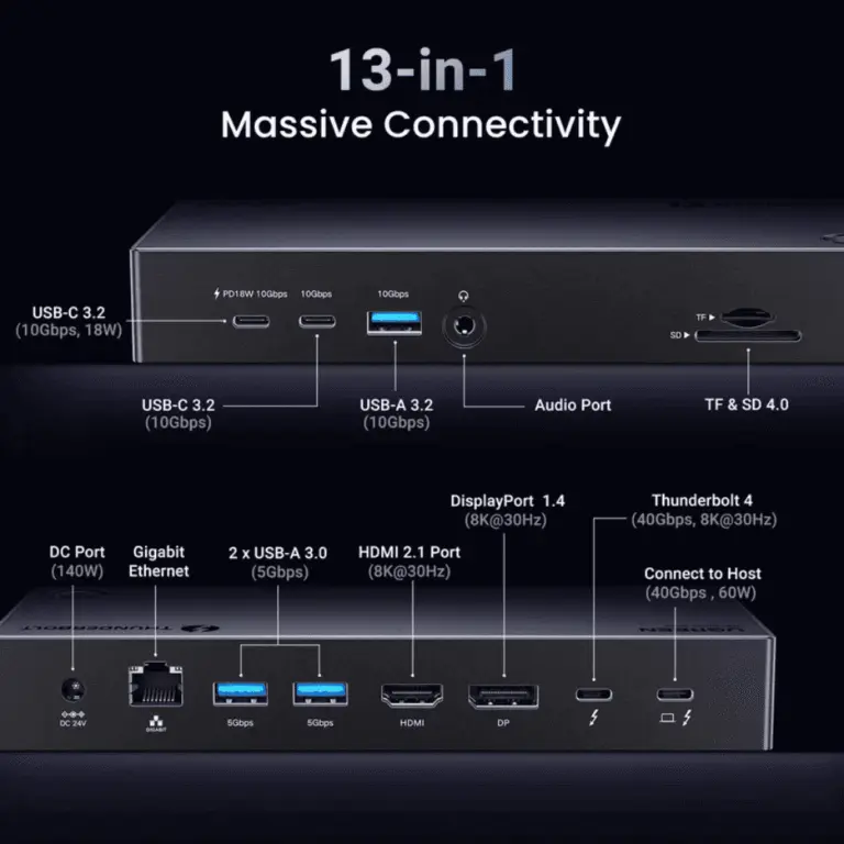 UGREEN Revodok Max 313 Thunderbolt 4 13-in-1 Docking Station