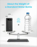 Anker Power Bank (20,000mAh, 87W, Built-in USB-C Cable)