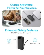 Anker Power Bank (20,000mAh, 87W, Built-in USB-C Cable)