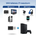 Promate BlueLink MultiPoint Pairing Bluetooth Audio Adapter