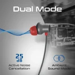 Promate Velcon High-Definition ANC Wireless Neckband Earphones