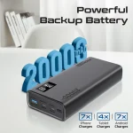 Promate Bolt-20PD Super Slim Design 20000mAh Power Bank