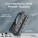 Promate MediaSwitch-KVM 4K@60Hz KVM Switch with USB 3.0 Expansion