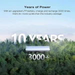 EcoFlow DELTA Max Smart Extra Battery 2016Wh
