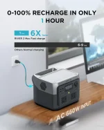 EcoFlow RIVER 2 Max 500W 512Wh Portable Power Station