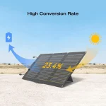 EcoFlow 60W Portable Solar Panel ? EFSOLAR60