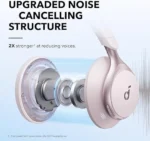 Anker Soundcore Space One Noise-Cancelling