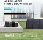EcoFlow DELTA Pro Portable Power Station (3600W, 3600Wh) DELTAPRO-UK-C20