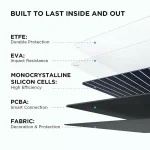 EcoFlow 110W Portable Solar Panel - (EFSOLAR110N)