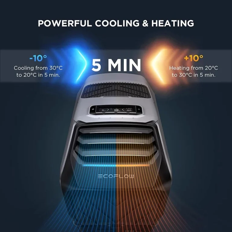 EcoFlow WAVE 2 Portable Air Conditioner (ZYDKT210-UK)