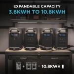 EcoFlow DELTA Pro Portable Power Station (3600W, 3600Wh) DELTAPRO-UK-C20
