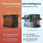 EcoFlow Delta 2 Max Waterproof Bag Black