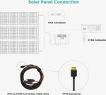 EcoFlow MC4 to XT60 Solar Cable ? 3.5M (EFMC4-XT60CBL3.5M)