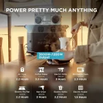 EcoFlow DELTA Pro Portable Power Station (3600W, 3600Wh) DELTAPRO-UK-C20