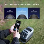 EcoFlow WAVE 2 Portable Air Conditioner (ZYDKT210-UK)