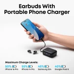 Anker Soundcore P41i Earbuds