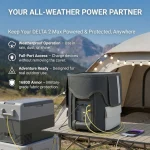EcoFlow Delta 2 Max Waterproof Bag Black