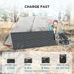 EcoFlow 110W Portable Solar Panel - (EFSOLAR110N)