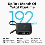 Anker Soundcore P41i Earbuds