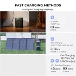 EcoFlow Smart Extra Battery for DELTA 2 MAX Power Station (2048Wh)
