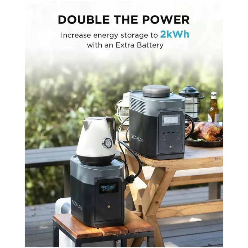 EcoFlow (1024Wh) Extra Battery for DELTA 2 Power Station