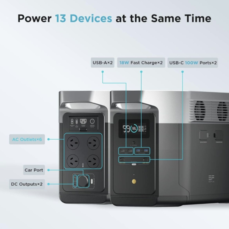 EcoFlow DELTA MAX 1600 1612Wh Portable Power Station