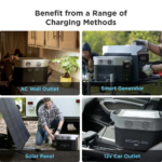 EcoFlow DELTA MAX 1600 1612Wh Portable Power Station