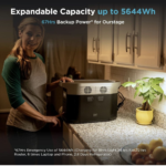 EcoFlow DELTA MAX 1600 1612Wh Portable Power Station
