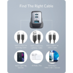 Anker PowerPort III 3-Port 65W Charger