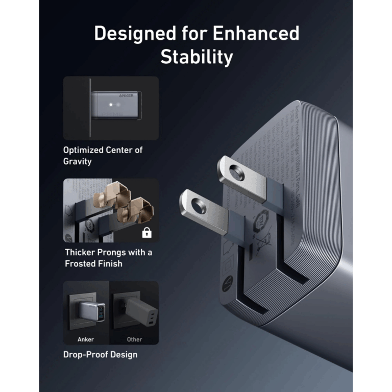 Anker Prime Charger 100W 3 Ports GaNPrime